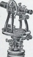 An illustration from Illustrated catalogue and price-list of drawing and tracing papers, sun print papers and equipments, drawing instruments and materials, surveying instruments, accessories, etc. / Kolesch & Company. (1907)
