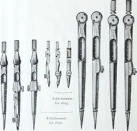 An illustration from Illustrated catalogue and price-list of drawing and tracing papers, sun print papers and equipments, drawing instruments and materials, surveying instruments, accessories, etc. / Kolesch & Company. (1907)
