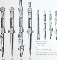 An illustration from Illustrated catalogue and price-list of drawing and tracing papers, sun print papers and equipments, drawing instruments and materials, surveying instruments, accessories, etc. / Kolesch & Company. (1907)