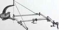 An illustration from Illustrated catalogue and price-list of drawing and tracing papers, sun print papers and equipments, drawing instruments and materials, surveying instruments, accessories, etc. / Kolesch & Company. (1907)