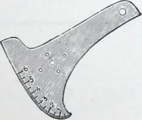 An illustration from Illustrated catalogue and price-list of drawing and tracing papers, sun print papers and equipments, drawing instruments and materials, surveying instruments, accessories, etc. / Kolesch & Company. (1907)