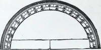An illustration from Illustrated catalogue and price-list of drawing and tracing papers, sun print papers and equipments, drawing instruments and materials, surveying instruments, accessories, etc. / Kolesch & Company. (1907)