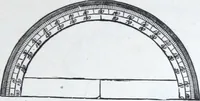 An illustration from Illustrated catalogue and price-list of drawing and tracing papers, sun print papers and equipments, drawing instruments and materials, surveying instruments, accessories, etc. / Kolesch & Company. (1907)