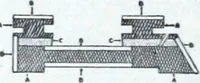 An illustration from Illustrated catalogue and price-list of drawing and tracing papers, sun print papers and equipments, drawing instruments and materials, surveying instruments, accessories, etc. / Kolesch & Company. (1907)