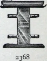 Picture 104 of 305 from Illustrated catalogue and price-list of drawing and tracing papers, sun print papers and equipments, drawing instruments and materials, surveying instruments, accessories, etc. / Kolesch & Company. (1907), leaf 91