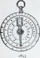An illustration from Illustrated catalogue and price-list of drawing and tracing papers, sun print papers and equipments, drawing instruments and materials, surveying instruments, accessories, etc. / Kolesch & Company. (1907)