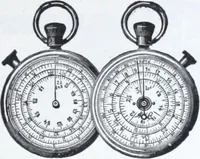 An illustration from Illustrated catalogue and price-list of drawing and tracing papers, sun print papers and equipments, drawing instruments and materials, surveying instruments, accessories, etc. / Kolesch & Company. (1907)