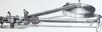 An illustration from Illustrated catalogue and price-list of drawing and tracing papers, sun print papers and equipments, drawing instruments and materials, surveying instruments, accessories, etc. / Kolesch & Company. (1907)