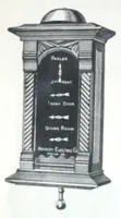 An illustration from Illustrated catalogue and price list of bells, electric gas burners, batteries, push buttons ... (1899)
