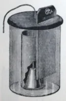 Picture 2 of 30 from Illustrated catalogue and price list of bells, electric gas burners, batteries, push buttons ... (1899), leaf 6