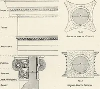 An illustration from Illustrated catalogue of composition capitals and brackets. (1906)