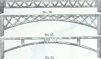 An illustration from Illustrated catalogue of galvanized iron roofing and shedding, iron structures, &c. : patent portable steel railways, railway plant, iron bridges, &c. (1884)