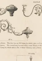 Picture 3 of 6 from Illustrated catalogue of lamps, gas fixtures, &c (1856), leaf 32