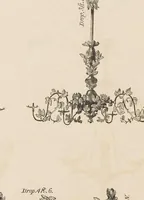 Picture 6 of 6 from Illustrated catalogue of lamps, gas fixtures, &c (1856), leaf 68