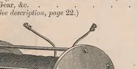 Picture 2 of 3 from Illustrated & descriptive catalogue A. Siebe, inventor of the close diving dress : established 1820 (1870), leaf 79