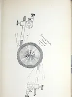 An illustration from Instructions for installing and operating bipolar generators for incandescent lighting. (1894)