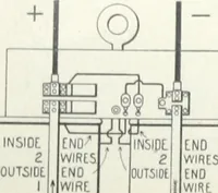 An illustration from Instructions for installing and operating bipolar generators for incandescent lighting. (1894)