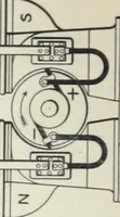 An illustration from Instructions for installing and operating bipolar generators for incandescent lighting. (1894)