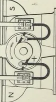 An illustration from Instructions for installing and operating bipolar generators for incandescent lighting. (1894)