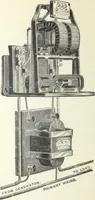 An illustration from Instructions for installing and operating the Thomson recording watt-meter. (1896)