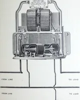 An illustration from Instructions for installing and operating the Thomson recording watt-meter. (1896)