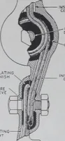 Picture 10 of 35 from Ivanhoe metal reflectors and fittings for industrial illumination. Catalog no. 276. (1918), leaf 35