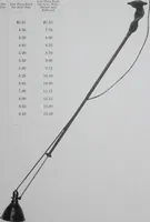 Picture 11 of 35 from Ivanhoe metal reflectors and fittings for industrial illumination. Catalog no. 276. (1918), leaf 36
