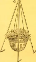 An illustration from John McLean:Machinist:Manufacturer and Dealer in Cemetery Supplies (1893)