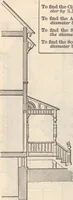 An illustration from Pocket reference book presented by John Paul (1885)