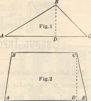An illustration from Pocket reference book presented by John Paul (1885)