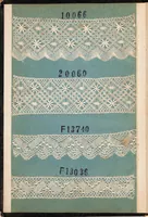 Picture 11 of 17 from Lace (Chinese, Hand-made) / Mitsui Bussan Kaisha Limited, Melbourne, Australia [sample book] (1922), leaf 25