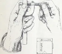 An illustration from Keep's test for cast-iron : a description of the routine to be pursued by those using this method of testing (1893)