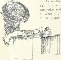 An illustration from Keep's test for cast-iron : a description of the routine to be pursued by those using this method of testing (1893)