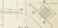 An illustration from Keep's test for cast-iron : a description of the routine to be pursued by those using this method of testing (1893)
