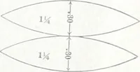 Picture 16 of 27 from Keep's test for cast-iron : a description of the routine to be pursued by those using this method of testing (1893), leaf 18