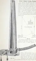 Picture 18 of 27 from Keep's test for cast-iron : a description of the routine to be pursued by those using this method of testing (1893), leaf 20