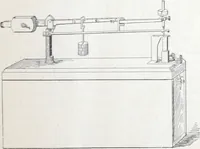 An illustration from Keep's test for cast-iron : a description of the routine to be pursued by those using this method of testing (1893)