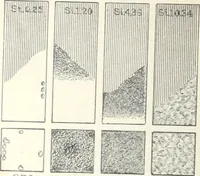 An illustration from Keep's test for cast-iron : a description of the routine to be pursued by those using this method of testing (1893)
