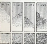 An illustration from Keep's test for cast-iron : a description of the routine to be pursued by those using this method of testing (1893)