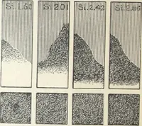 An illustration from Keep's test for cast-iron : a description of the routine to be pursued by those using this method of testing (1893)