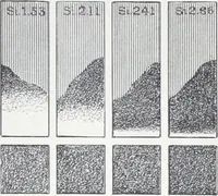 Picture 27 of 27 from Keep's test for cast-iron : a description of the routine to be pursued by those using this method of testing (1893), leaf 30