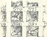 An illustration from Keep's test for cast-iron : a description of the routine to be pursued by those using this method of testing (1893)