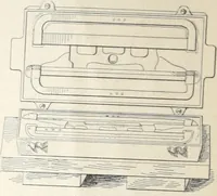 An illustration from Keep's test for cast-iron : a description of the routine to be pursued by those using this method of testing (1893)
