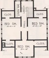 An illustration from Keith's magazine, october 1917 (1917)