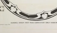 Picture 6 of 10 from Keramic studio (1899), leaf 221