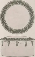 An illustration from Keramic studio (1899)