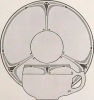 An illustration from Keramic studio (1899)