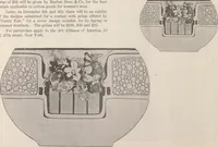 An illustration from Keramic studio (1899)