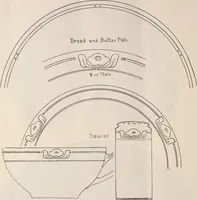 Picture 170 of 403 from Keramic studio (1899), leaf 124