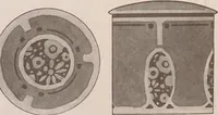 An illustration from Keramic studio (1899)